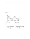 Semiconductor Device diagram and image