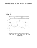 Semiconductor Device diagram and image