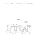 THIN FILM TRANSISTOR SUBSTRATE, METHOD OF FABRICATING THE SAME AND FLAT     DISPLAY HAVING THE SAME diagram and image