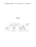 THIN FILM TRANSISTOR SUBSTRATE, METHOD OF FABRICATING THE SAME AND FLAT     DISPLAY HAVING THE SAME diagram and image