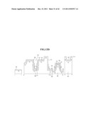 THIN FILM TRANSISTOR SUBSTRATE, METHOD OF FABRICATING THE SAME AND FLAT     DISPLAY HAVING THE SAME diagram and image