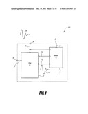 APPARATUS AND METHOD FOR PROTECTING ELECTRONIC CIRCUITS diagram and image