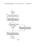 FINGERPRINT SENSING CIRCUIT diagram and image