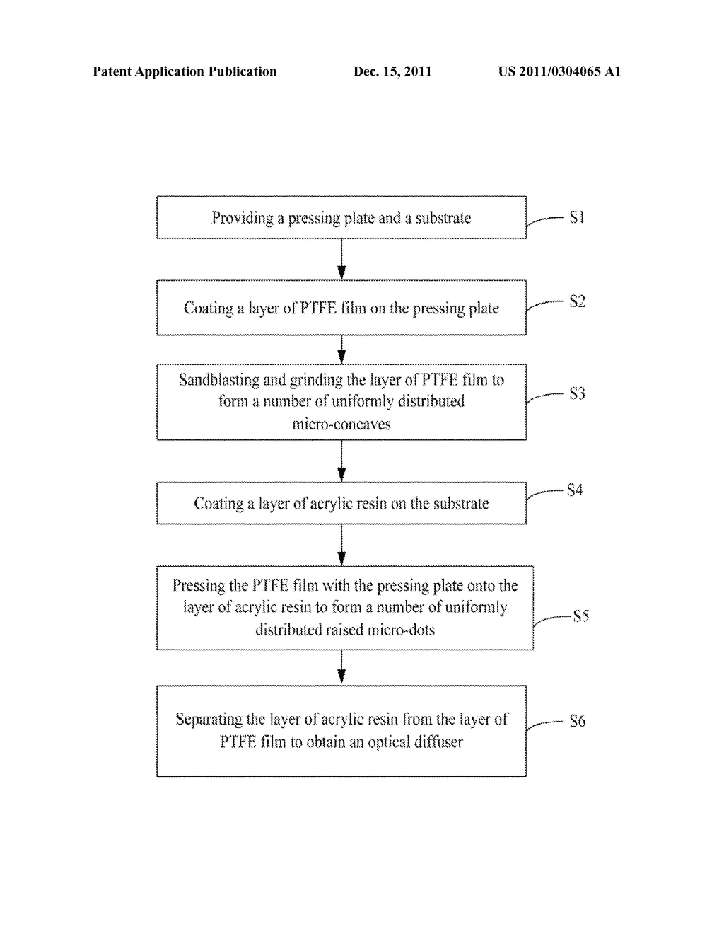 METHOD FOR MAKING OPTICAL DIFFUSER - diagram, schematic, and image 02