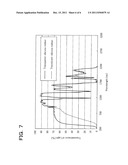 MOLD FOR MOLDING RESIN, APPARATUS FOR MOLDING RESIN, AND METHOD FOR     MOLDING RESIN diagram and image