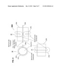 CONDUCTOR APPARATUS HAVING OPTIMIZED MAGNETIC RESISTANCE WITH RESPECT TO     AT LEAST ONE MAGNETIC ELEMENT MOVING IN PROXIMITY THERETO diagram and image