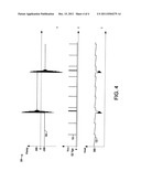 OPEN CIRCUIT VOLTAGE CLAMP FOR ELECTRONIC HID BALLAST diagram and image