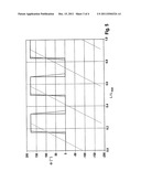 MAGNETIC ENCODER diagram and image