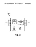 Programmable Logic Device Structure Using Third Dimensional Memory diagram and image