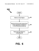 Programmable Logic Device Structure Using Third Dimensional Memory diagram and image