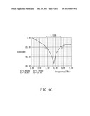 SIGNAL MATCHING MODULE WITH COMBINATION OF ELECTRONIC COMPONENTS FOR     SIGNAL MATCHING OF SINGLE OR MULTIPLE SUBSYSTEMS diagram and image