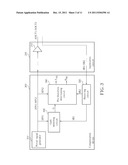 COMPENSATION DEVICE APPLIED TO POWER AMPLIFIER, METHOD FOR DETERMINING     PRE-DISTORTION OF POWER AMPLIFIER, AND METHOD FOR COMPENSATING LINEARITY     OF POWER AMPLIFIER THEREOF diagram and image