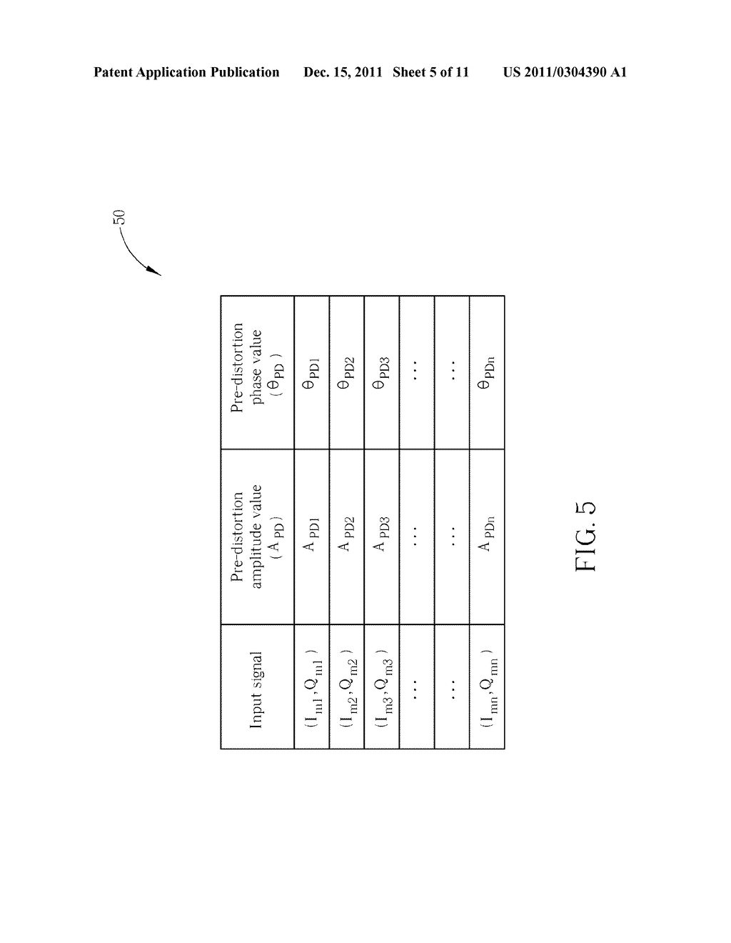COMPENSATION DEVICE APPLIED TO POWER AMPLIFIER, METHOD FOR DETERMINING     PRE-DISTORTION OF POWER AMPLIFIER, AND METHOD FOR COMPENSATING LINEARITY     OF POWER AMPLIFIER THEREOF - diagram, schematic, and image 06
