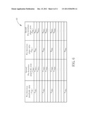 COMPENSATION DEVICE APPLIED TO POWER AMPLIFIER, METHOD FOR DETERMINING     PRE-DISTORTION OF POWER AMPLIFIER, AND METHOD FOR COMPENSATING LINEARITY     OF POWER AMPLIFIER THEREOF diagram and image