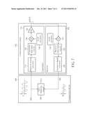 COMPENSATION DEVICE APPLIED TO POWER AMPLIFIER, METHOD FOR DETERMINING     PRE-DISTORTION OF POWER AMPLIFIER, AND METHOD FOR COMPENSATING LINEARITY     OF POWER AMPLIFIER THEREOF diagram and image