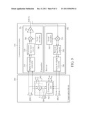 COMPENSATION DEVICE APPLIED TO POWER AMPLIFIER, METHOD FOR DETERMINING     PRE-DISTORTION OF POWER AMPLIFIER, AND METHOD FOR COMPENSATING LINEARITY     OF POWER AMPLIFIER THEREOF diagram and image