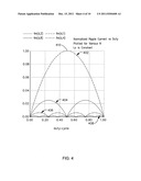 HIGH EFFICIENCY BALANCED OUTPUT AMPLIFIER SYSTEM diagram and image