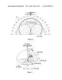 COMPACT SINGLE-APERTURE ANTENNA AND DIRECTION-FINDING NAVIGATION SYSTEM diagram and image