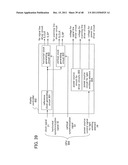 DISPLAY DEVICE AND ELECTRONIC DEVICE diagram and image