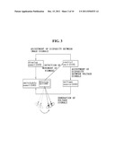 STEREOSCOPIC IMAGE DISPLAY DEVICE diagram and image