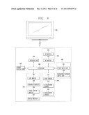 REMOTE CONTROLLING APPARATUS AND METHOD FOR CONTROLLING THE SAME diagram and image