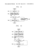 REMOTE CONTROLLING APPARATUS AND METHOD FOR CONTROLLING THE SAME diagram and image