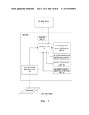 MOUSE PROVIDED WITH A DOT PATTERN READING FUNCTION diagram and image