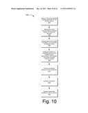 Indirect User Interaction with Desktop using Touch-Sensitive Control     Surface diagram and image