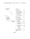 Control Selection Approximation diagram and image