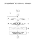 MOBILE TERMINAL AND DISPLAYING METHOD THEREOF diagram and image