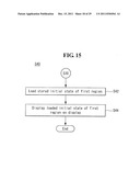 MOBILE TERMINAL AND DISPLAYING METHOD THEREOF diagram and image