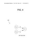 GESTURE RECOGNITION USING NEURAL NETWORKS diagram and image