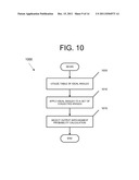 GESTURE RECOGNITION USING NEURAL NETWORKS diagram and image