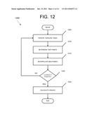 GESTURE RECOGNITION USING NEURAL NETWORKS diagram and image