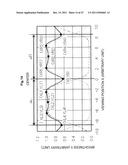 IMAGE DISPLAY DEVICE, DRIVING METHOD OF IMAGE DISPLAY DEVICE AND TERMINAL     DEVICE diagram and image