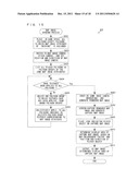 STORAGE MEDIUM HAVING STORED THEREIN IMAGE PROCESSING PROGRAM, IMAGE     PROCESSING APPARATUS, IMAGE PROCESSING SYSTEM, AND IMAGE PROCESSING     METHOD diagram and image