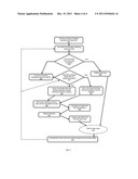 UNFOLDING DATASET WITH ON-DEMAND RESOLUTION ON A NON-LINEAR FIXED LENGTH     GRAPH AXIS diagram and image