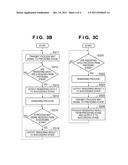 RENDERING PROCESSOR diagram and image