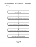 CHARACTER SELECTION diagram and image