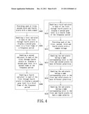 DISPLAY DEVICE DRIVING METHOD AND DISPLAY DEVICE diagram and image