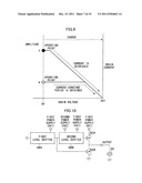 DROPLET EJECTING APPARATUS AND CURRENT CONTROL METHOD diagram and image