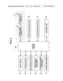 LIQUID EJECTING APPARATUS diagram and image