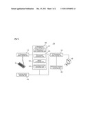 STEREOSCOPIC PRESENTATION SYSTEM diagram and image