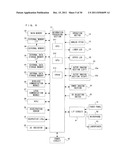 COMPUTER-READABLE STORAGE MEDIUM, IMAGE DISPLAY APPARATUS, SYSTEM, AND     METHOD diagram and image