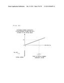 COMPUTER-READABLE STORAGE MEDIUM, IMAGE DISPLAY APPARATUS, SYSTEM, AND     METHOD diagram and image