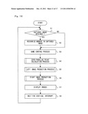 STORAGE MEDIUM HAVING STORED THEREIN STEREOSCOPIC IMAGE DISPLAY PROGRAM,     STEREOSCOPIC IMAGE DISPLAY DEVICE, STEREOSCOPIC IMAGE DISPLAY SYSTEM, AND     STEREOSCOPIC IMAGE DISPLAY METHOD diagram and image