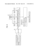 IMAGE PROCESSING APPARATUS, IMAGE PROCESSING METHOD, PROGRAM, AND     ELECTRONIC APPARATUS diagram and image