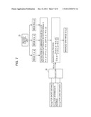 IMAGE PROCESSING APPARATUS, IMAGE PROCESSING METHOD, PROGRAM, AND     ELECTRONIC APPARATUS diagram and image