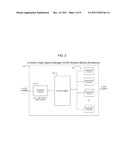 UNIVERSAL IMAGE CAPTURE MANAGER diagram and image