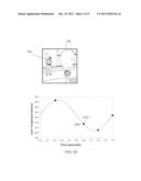 CALIBRATING COLOR FOR AN IMAGE diagram and image